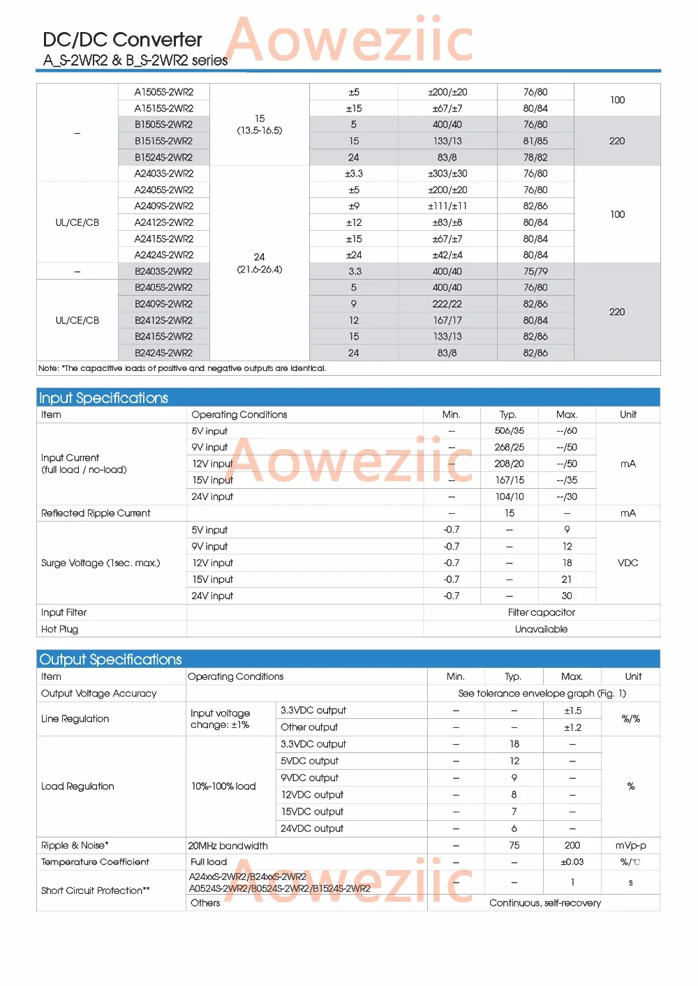 Aoweziic (1 шт.) (2 (5 (10 фотоэлемент новый оригинальный SIP4 Вход: 12 В двойной выход: + 5 0 2 а -5