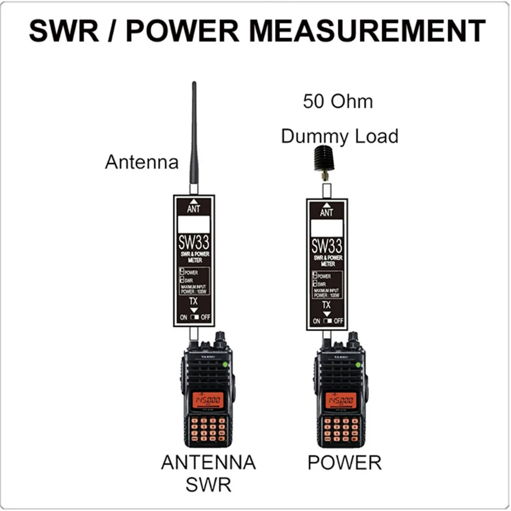 409 магазин UV5R UV-5R двухдиапазонный радиолюбителей Бесплатная SW33 SW-33 vhf/uhf мини