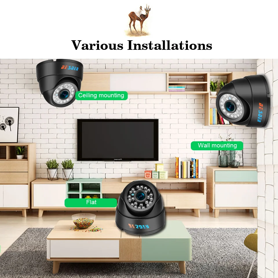 Besder широкоугольная HD 720P 960P 1080P проводная и беспроводная ip-камера P2P электронная сигнализация Домашняя безопасность Wifi ip-камера с 64G TF слотом для карт