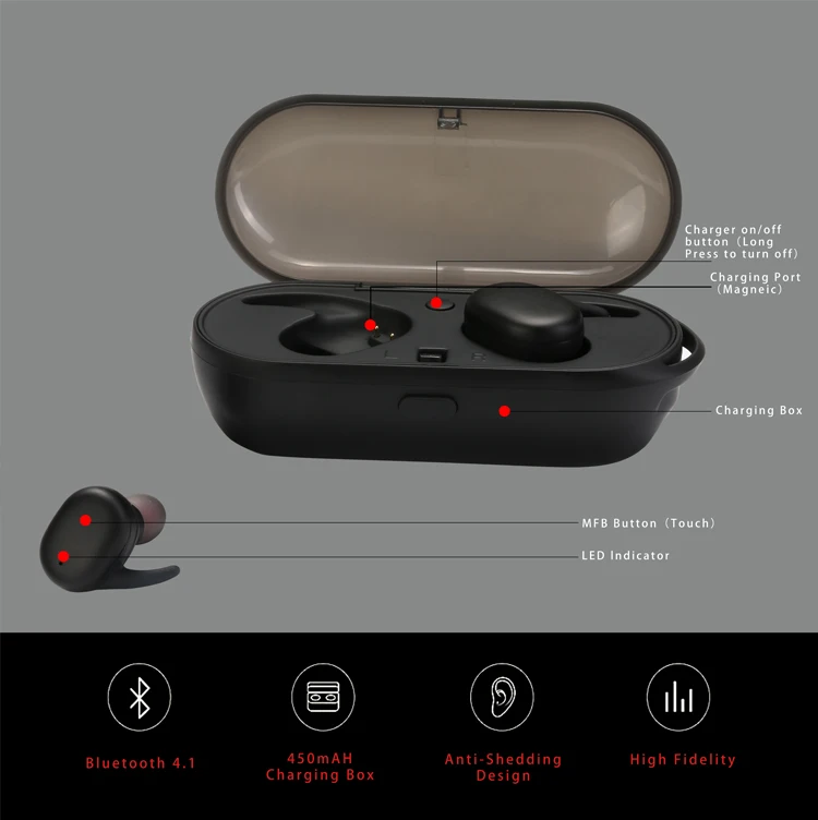 HEYNOW Touch Two mini Earbuds Bluetooth5.0 Twins беспроводные Bluetooth наушники водонепроницаемая