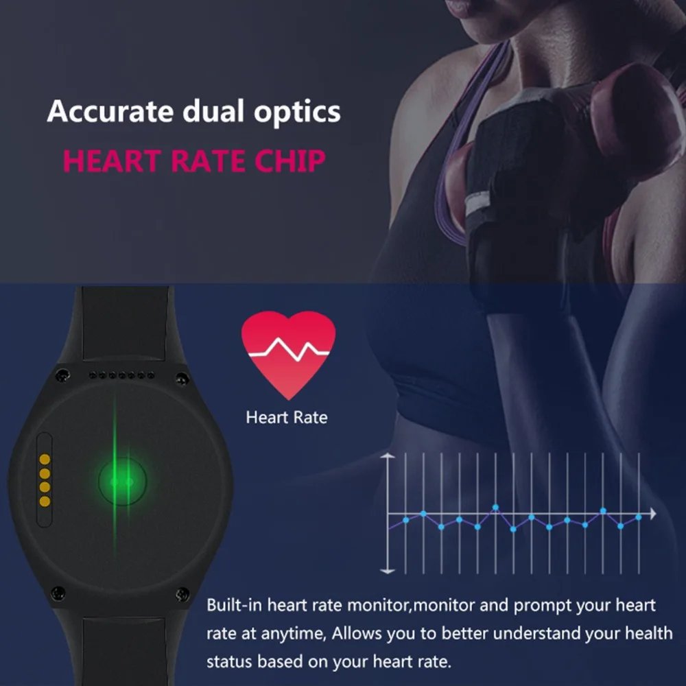 WQ S216 3g Смарт часы Android 5 1 MTK6580 Фитнес трекер gps фитнес с камерой вызова