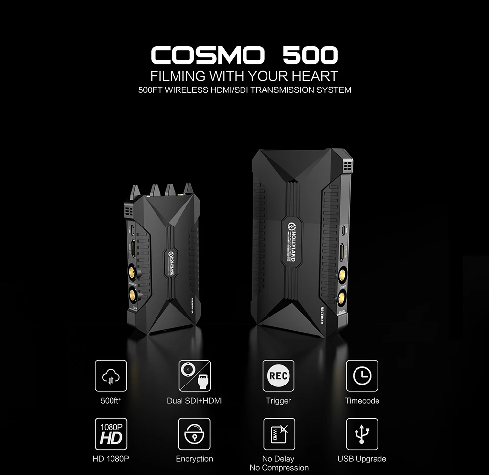 Hollyland Cosmo 500 Беспроводная система передачи 500ft HD 1080P Профессиональное видео изображение беспроводной передатчик двойной HDMI/SDI
