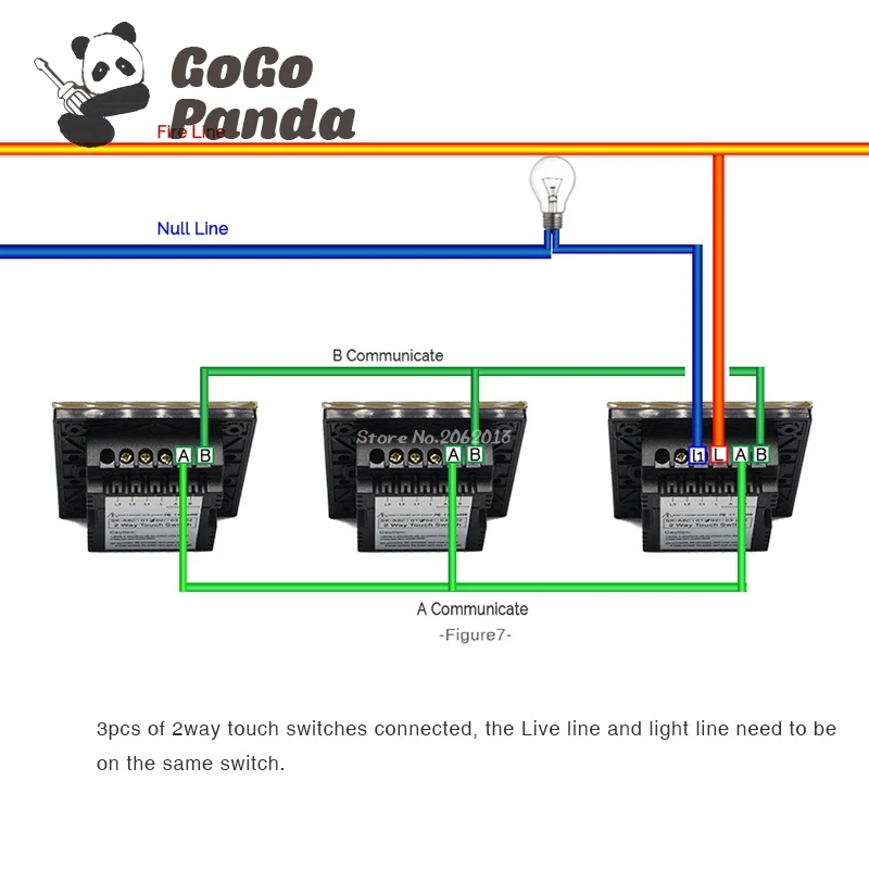 GOGOPANDA Британский стандарт 1 банда 2 способ управления сенсорный переключатель