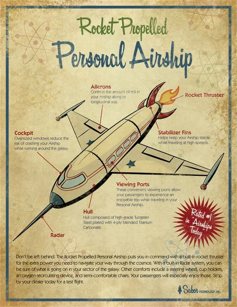 Sci fi Космический Шаттл дизайн карта классический винтаж ретро крафт плакат