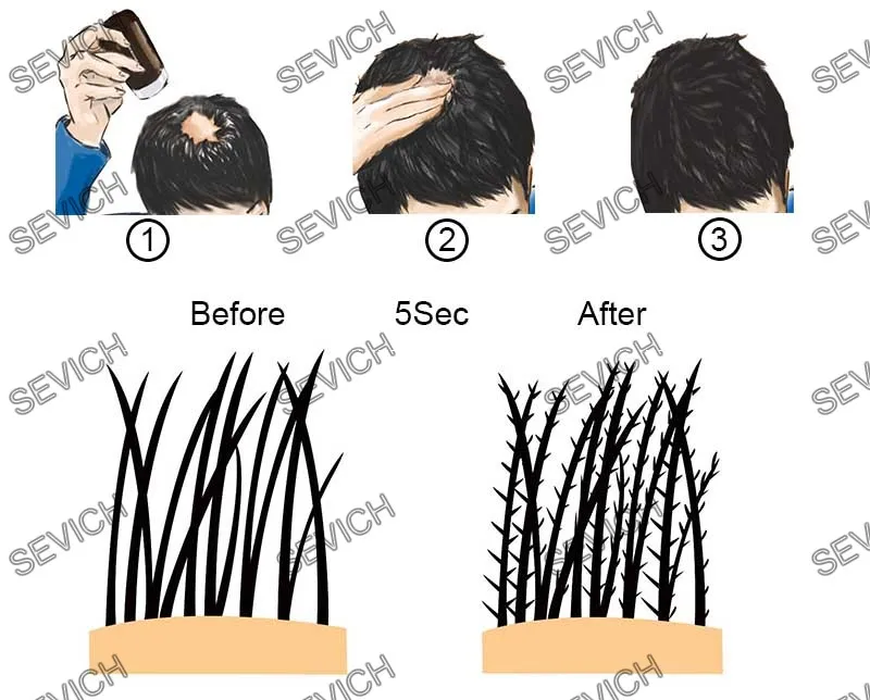 Косметическое волокно для макияжа Кератиновое наращивания волос уплотненное