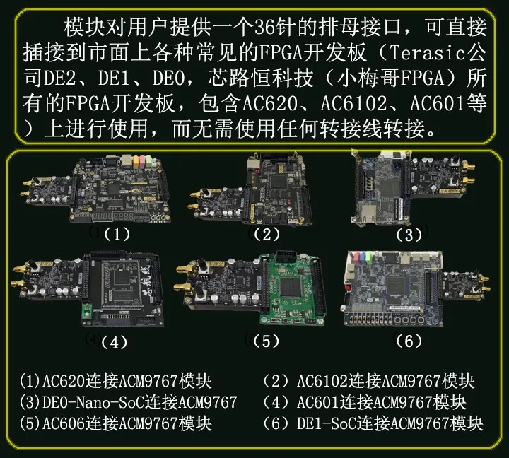 FPGA, AD9767 высокоскоростной двухканальный модуль DAC, с FPGA макетной платой, совместимый с DE2