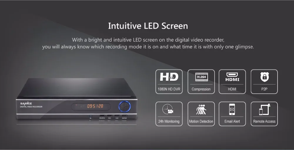 SANNCE 8CH система видеонаблюдения 4 в 1 DVR 4 шт. 720 P ИК защита от атмосферных воздействий камера домашняя система безопасности комплекты видеонаблюдения