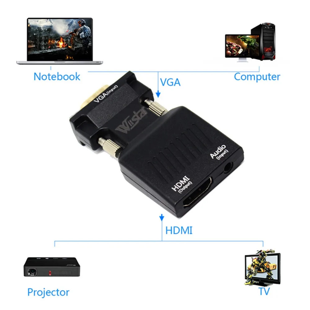 Wiistar Mini VGA HDMI адаптер кабель 1080P с 3 5 мм аудио VGA2HDMI конвертер для ПК ноутбука