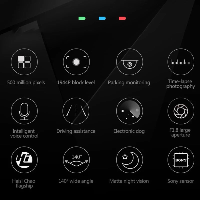 XiaoMi 70mai Dash Cam Pro smart Car 1994P HD Запись видео с функцией Wi-Fi камера заднего вида 140FOV ночное видение gps модуль