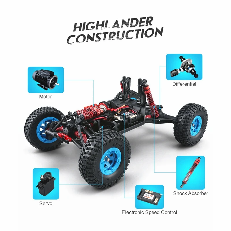 JJRC Q39 1:12 2 4G 4WD 40 км/ч highlandedr короткий курс Грузовик Рок Гусеничный внедорожных