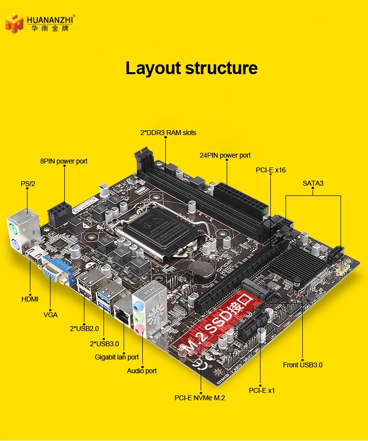 Брендовая материнская плата с VGA HDMI HUANAN ZHI H110 LGA1151 M.2 слотом ЦП Intel core i3 8100 RAM