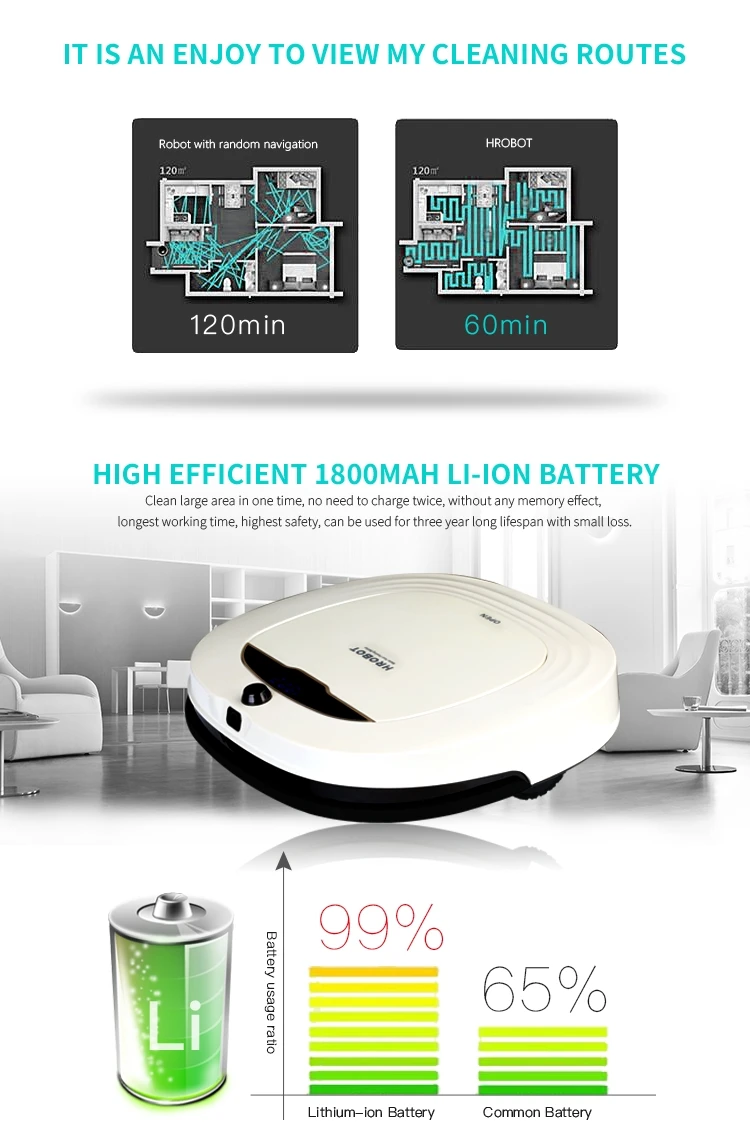 IDTROBOT D5301 пылесос для уборки и уборки, 3 в 1 бытовой пылесос для пола
