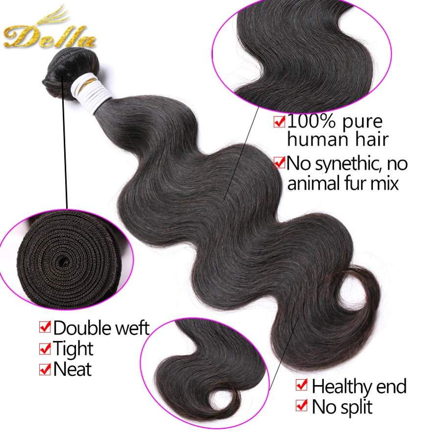 3 Расслоения С Закрытия Фронтальной Бразильские Объемная Волна Человеческих