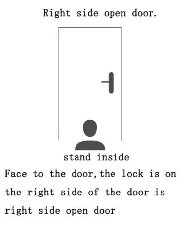 Right side open door Шерлок Умный Замок S2 mi jia умный дверной замок без ключа отпечатков пальцев+ пароль для работы с mi home app phone control - Цвет: Right side open door