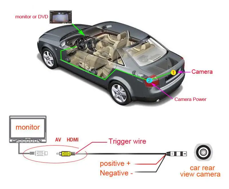 CCD ночного видения автомобиля логотип камера вид спереди sony для volkswagen VW GOLF Bora Jetta Touareg Passat Lavida Polo Tiguan