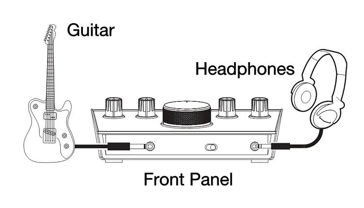 M-AUDIO M-Track 2x2 Профессиональная звуковая карта USB аудио интерфейс внешняя компьютерная звуковая карта 24 бит/192 кГц USB2.0 type-C
