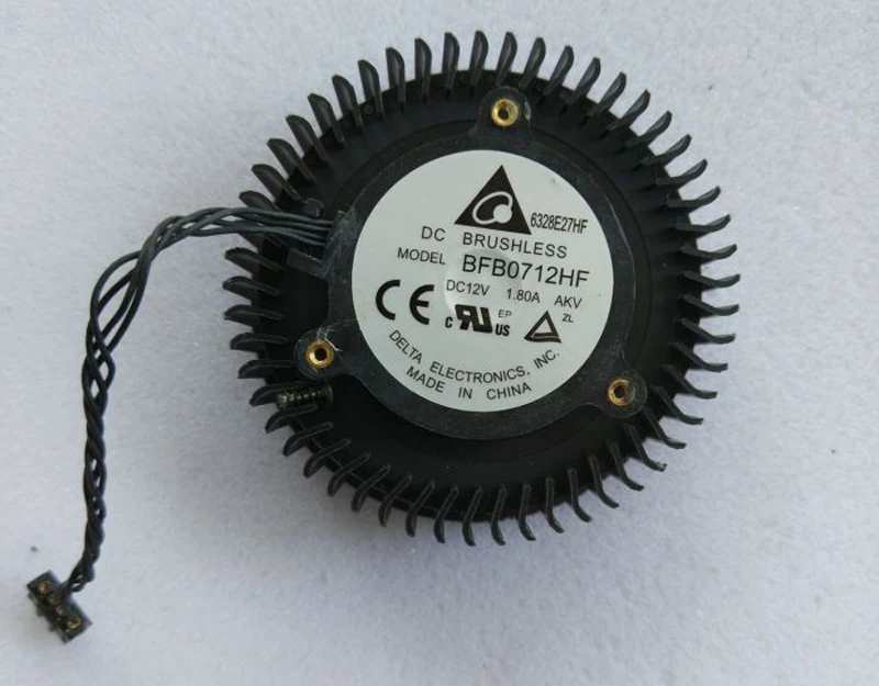 Canon ixus 50. Hf-dc2. Hf dc. Dc bias.