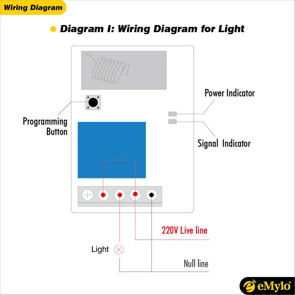 Беспроводной смарт светильник eMylo с пультом дистанционного управления 1000 Вт РЧ 433