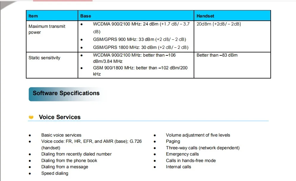 Huawei F688-20 UTMS/WCDMA 900/2100 МГц фиксированной беспроводной терминал и DECT телефон