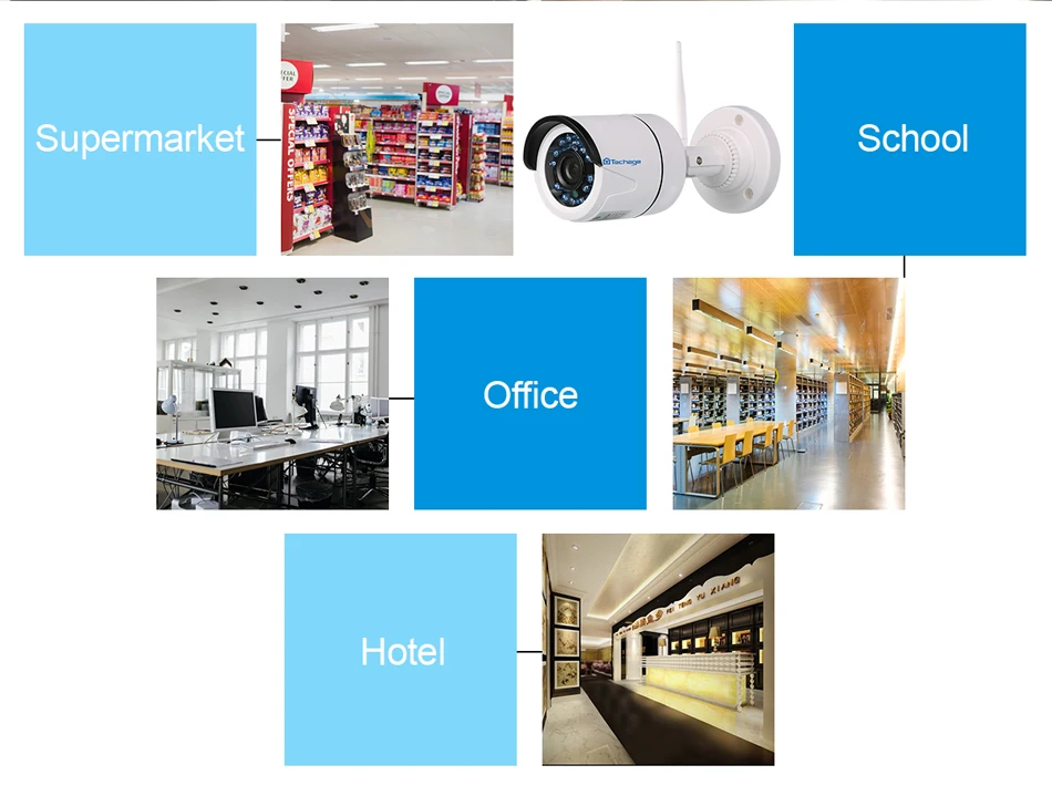 Techage 4CH 1080P Беспроводной NVR комплект 2MP CCTV система 1 ТБ HDD наружная IR Cut аудио Wifi ip-камера безопасности комплект видеонаблюдения