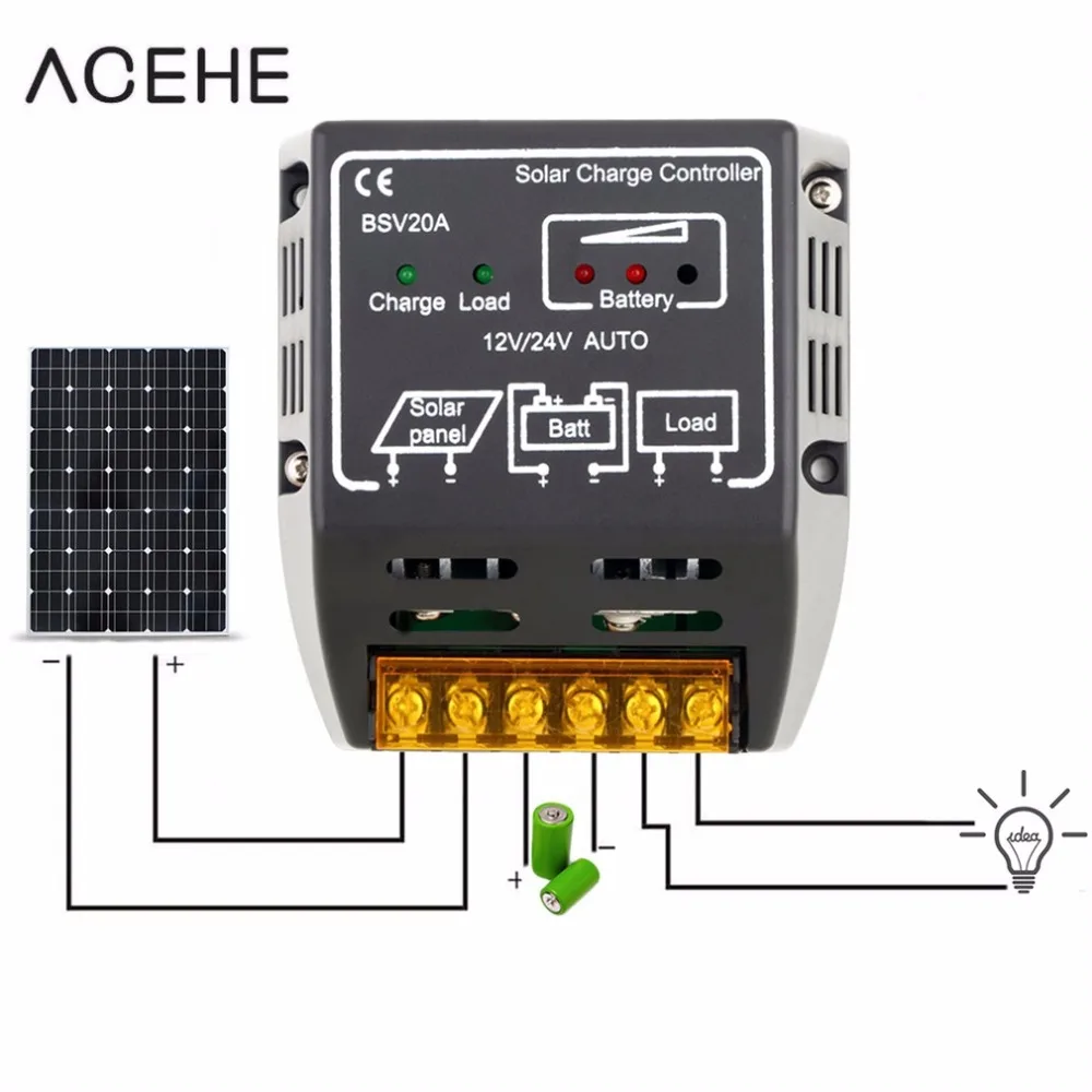 Контроллер заряда панели солнечной батареи регулятор свинцово кислотной 20A 12 В/24