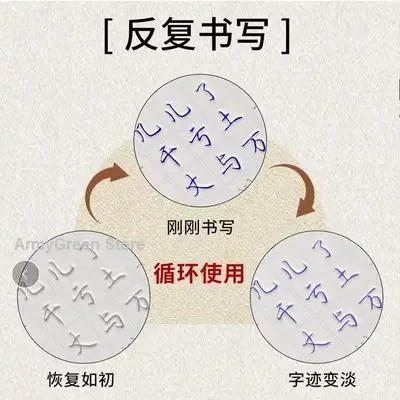 Английская Математика китайская радикальная база Pinyin Автоматическая сухая