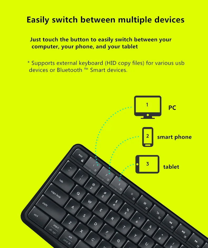 K375s Беспроводная bluetooth-клавиатура с несколькими устройствами