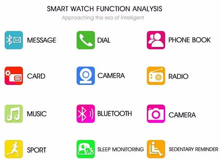 Bluetooth Смарт-часы для мужчин Q18S с камерой Facebook Whatsapp Twitter Синхронизация SMS Smartwatch поддержка SIM TF карты для IOS Android