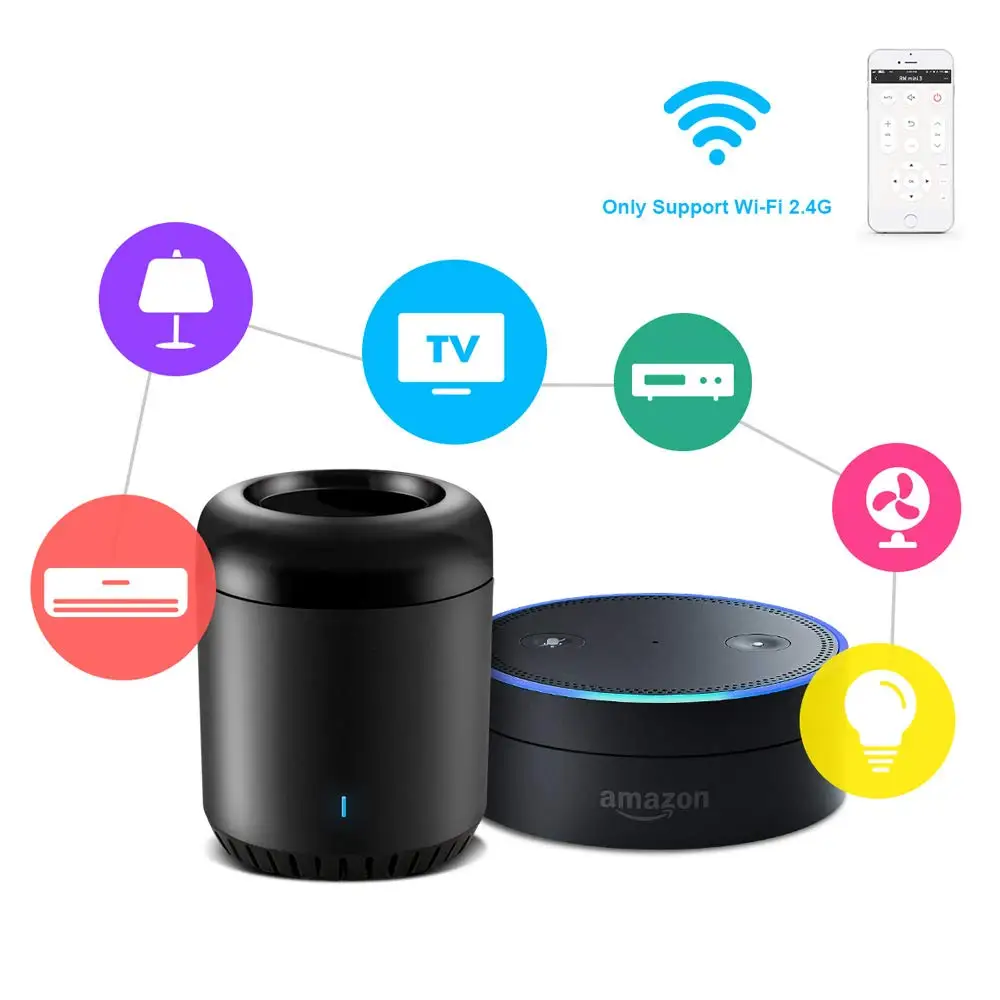 Широкополосная связь "умного" дома RM Mini3 Wi-Fi+ IR+ 4G дистанционного Управление Беспроводной Управление; Совместимость Alexa эхо Google домашний помощник