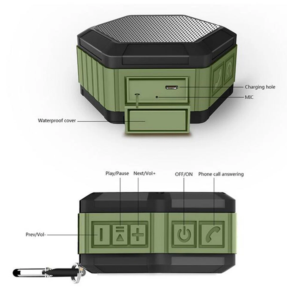 Портативный беспроводной мини Bluetooth динамик водонепроницаемый сабвуфер Громкая