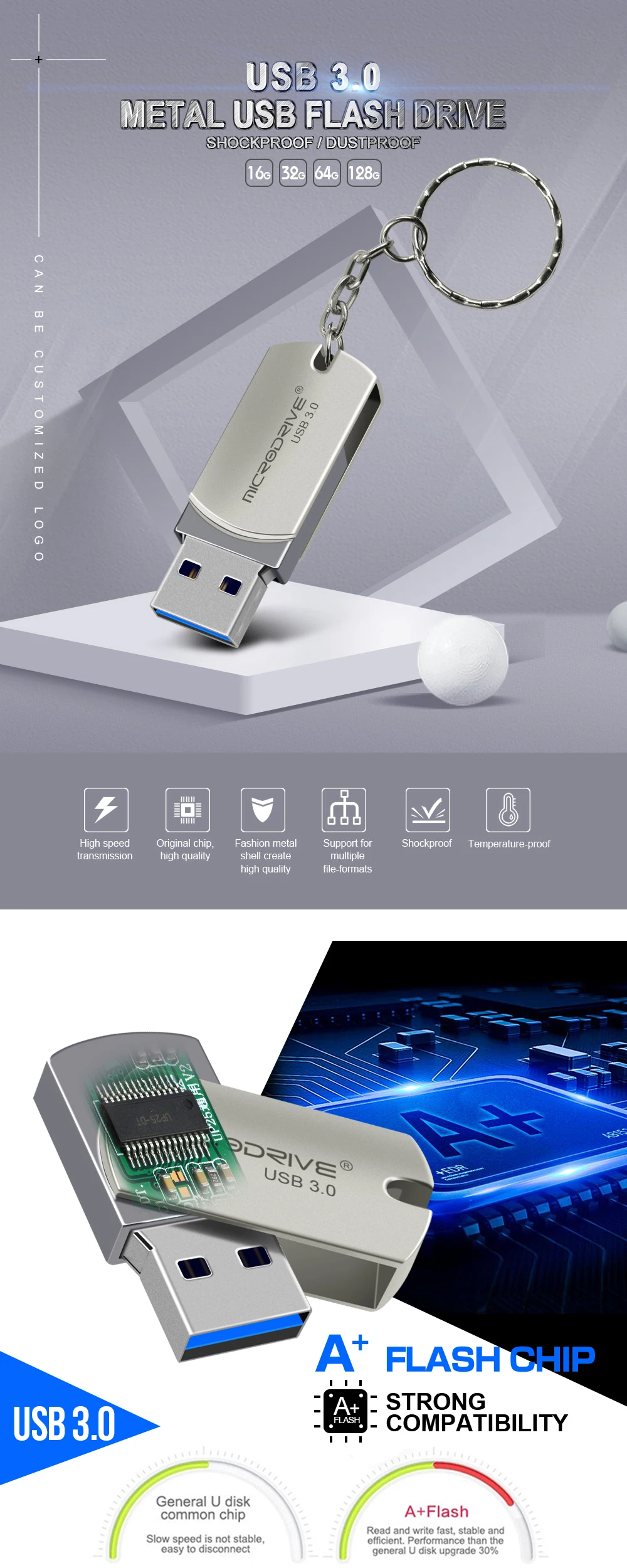 Металлический usb-накопитель Whirl, Micro USB 3,0, быстрая скорость, USB флеш-накопитель, 16 ГБ, 32 ГБ, 64 ГБ, полный объем, 128 ГБ, usb флеш-накопитель с бесплатным кольцом для ключей