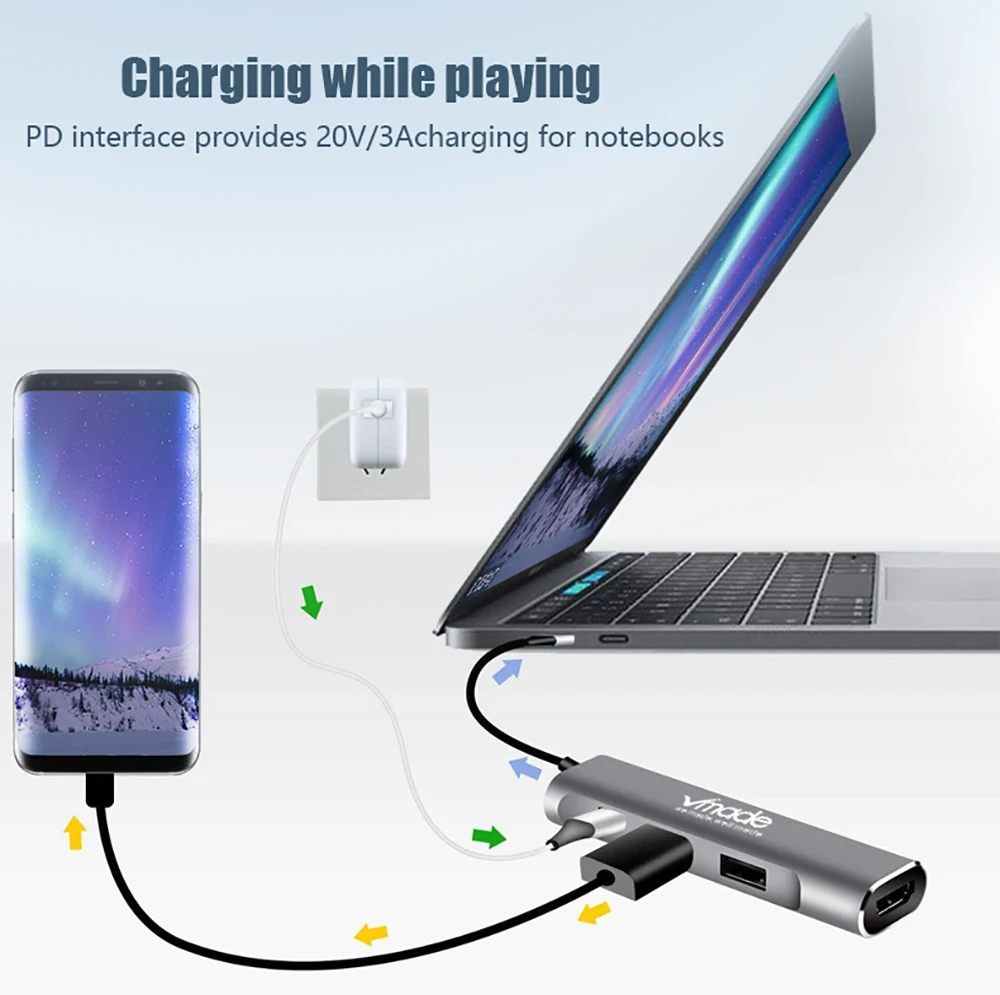 

USB Type C HUB Thunderbolt 3 Adapter Dex Station for Samsung Galaxy Note 8 S9 S8 With 4K USB MacBook Pro Huawei Mate 20 P20