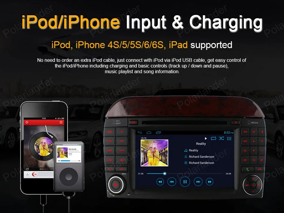 Android4.4 7 дюймов Автомобильный DVD для Mercedes S Class FM AM радио Поддержка BT GPS 3G Wi-Fi система