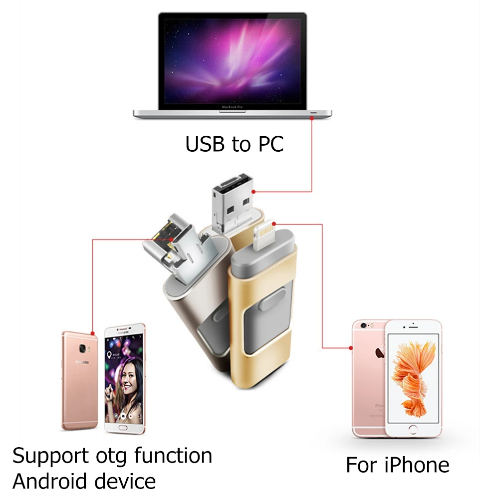 Флеш-накопитель i-Flash OTG 3 в 1 USB флеш-накопитель флешка 0 для iPhone 7/7Plus/5/5s/5c/6/6s/Plus/ipad |