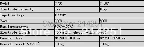 Специальное предложение 2014 инструменты для ремонта паяльник вращающийся