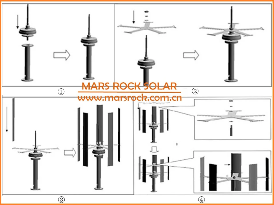 Ветряная мини турбина с 5 лезвиями 330 об/м 20 Вт 12 В или 24 В|wind generator|vertical axis wind turbinewind