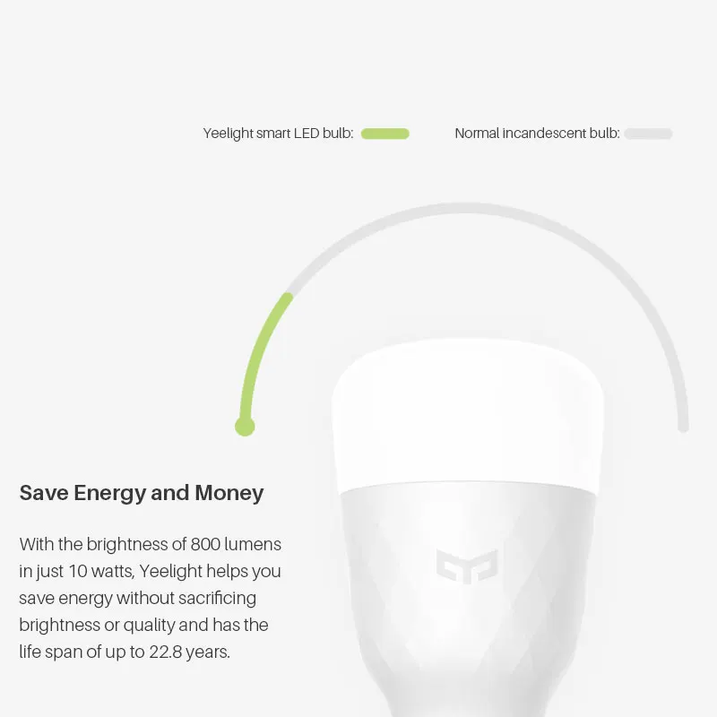 Xiao mi Yeelight Smart Светодиодный лампы Красочный 800 люмен 10 W E27 белый RGB умная лампа удаленного Управление для mi приложение Home умный дом