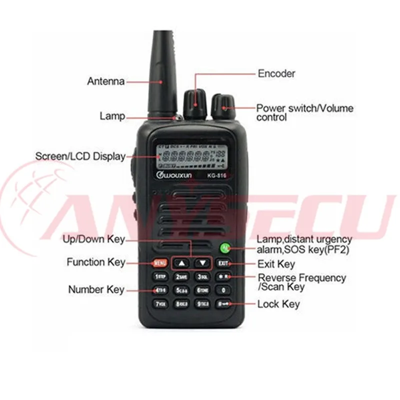 WOUXUN кг-816 VHF136-174MHZ/UHF 400-470 МГц двухсторонняя рация IP55 Водонепроницаемый приемопередатчик радиостанции