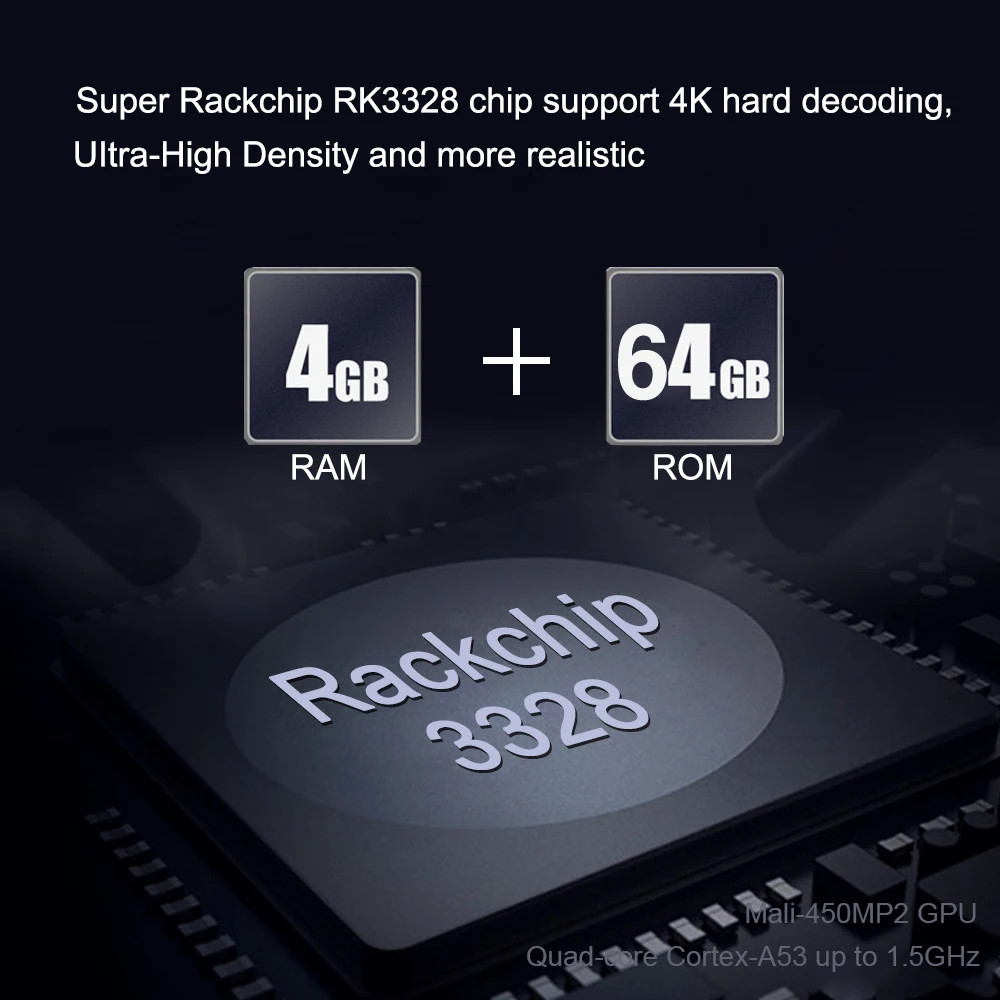 Смарт ТВ приставка Wechip X88 Max + Android 9 0 4 ГБ 64 Rockchip RK3328 четырехъядерный процессор IPTV