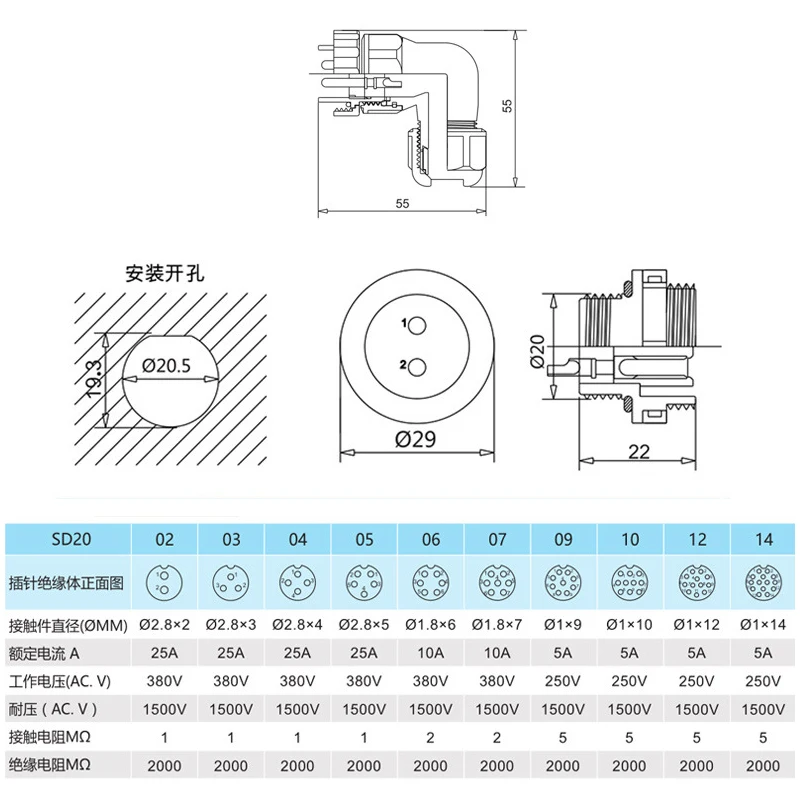 Водонепроницаемый соединитель SP20 IP68 Кабельный провод разъем и гнездо штекер 2 3 4 5
