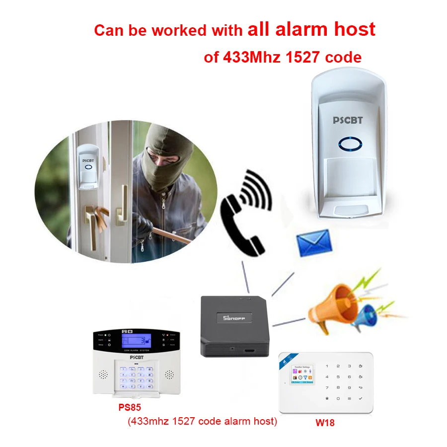 

433mhz outdoor PIR infrared sensor detector pet Immune waterproof sonoff infrared motion sensor for home security system