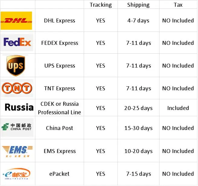 Продукт 17R Точечный светильник 3в1 350 Вт с подвижной головкой Rotsion XY-axis сенсорный экран Призма фокус Lyre Sharpy 350 Вт светильник