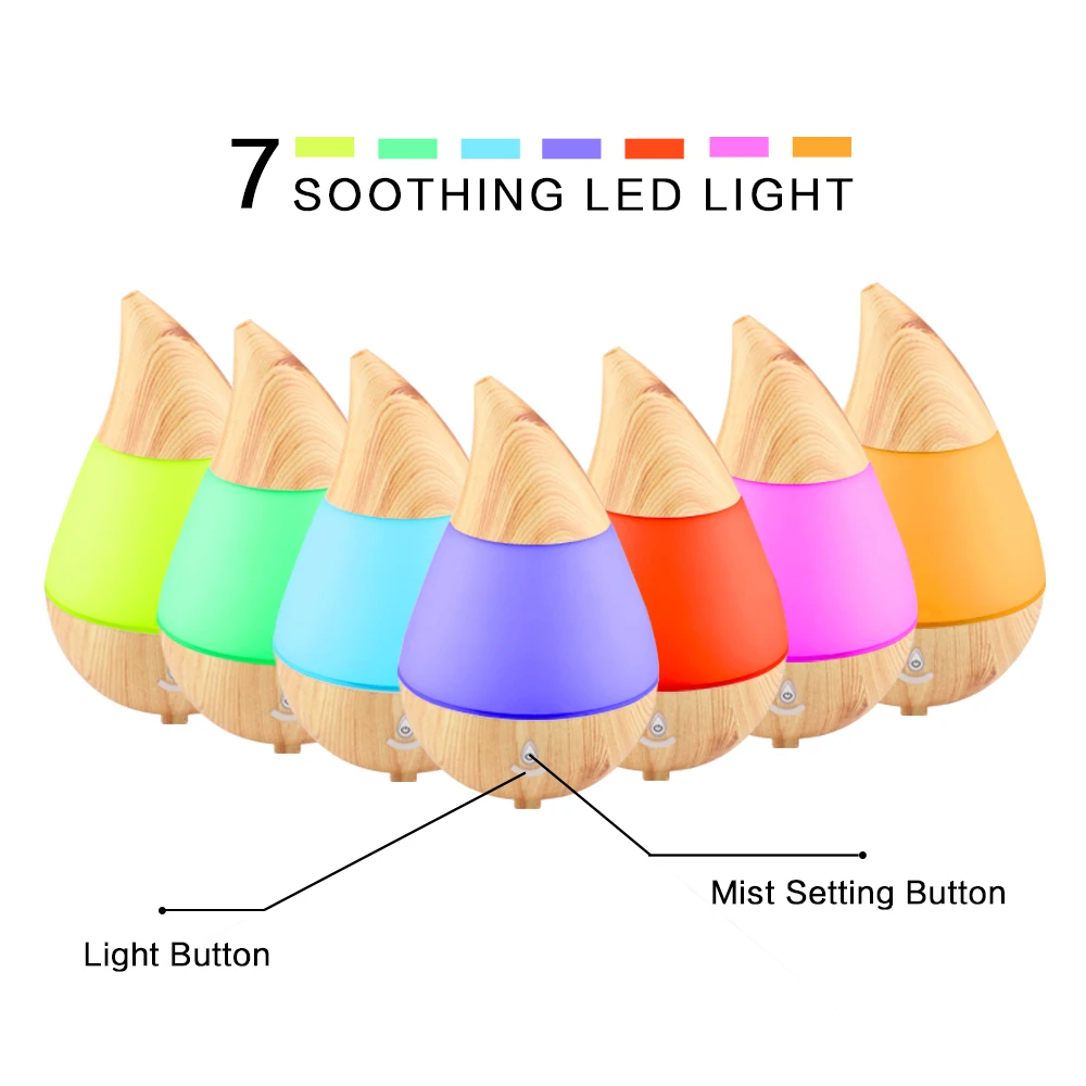 Ультразвуковой увлажнитель воздуха FUNHO со светодиодсветильник кой и USB