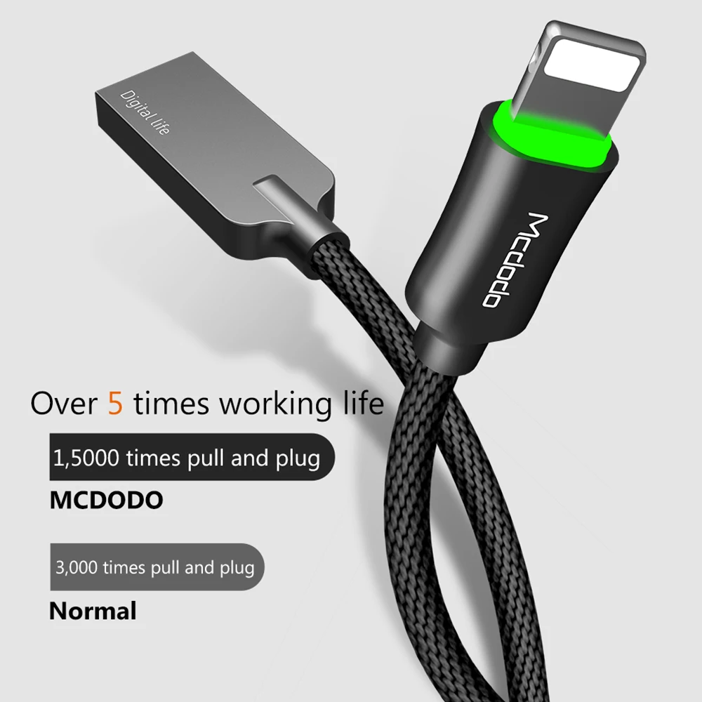 USB-кабель Mcdodo для iPhone X 7 Plus с автоматическим отключением кабель быстрой зарядки и