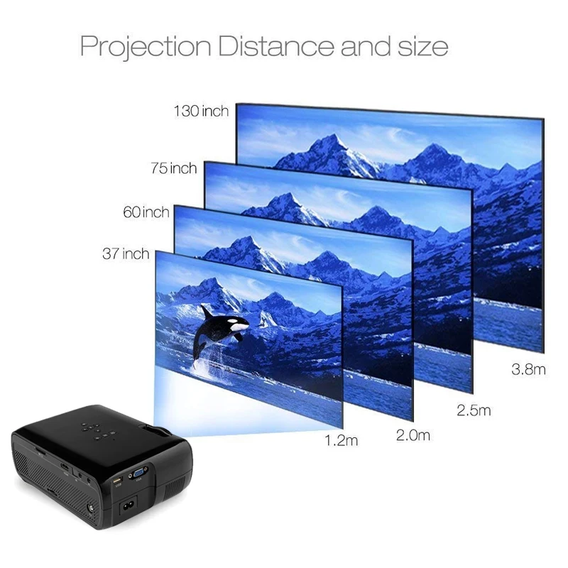 Умный мини проектор 2000 люмен 1080P Full HD светодиодный домашний кинотеатр HDMI VGA USB