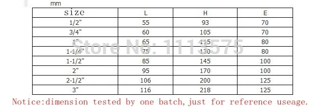

DN20 3/4" ausentic real 304 321 316 stainless steel types of thread threaded gate valve valves