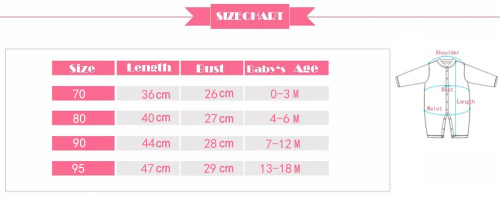 Cotton Baby Clothes Toddler Boy Girl Romper Cartoon Panda And Raindrop Printed Infant Costume Short Sleeve Newborn Jumpsuit | Детская