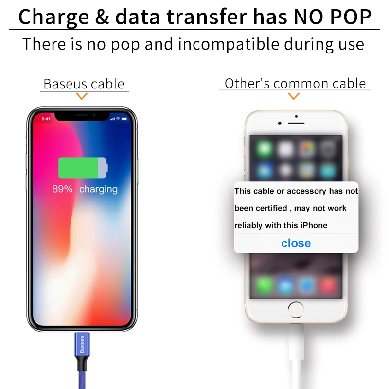 Usb-кабель Baseus для iPhone 11 Pro Xs Max Xr X 8 7 6 6s 5S se iPad, быстрое зарядное устройство, кабель для передачи данных, кабель для мобильного телефона 3 м 5 м