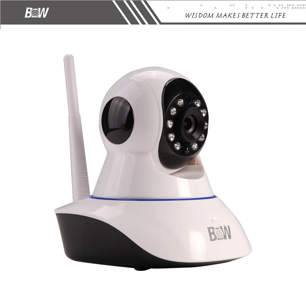 CCTV Системы IP Камера + 3 двери Сенсор 2 инфракрасный движения Ночное видение PNP