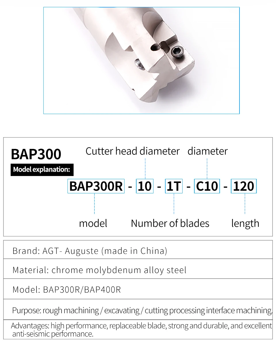 1 шт. BAP300RC10-10-120-1T твердосплавные вставки зажимные фрезерные инструменты металлический резак прямоугольный точный фрезерный резак Концевая фреза хвостовик
